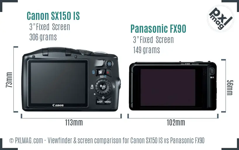Canon SX150 IS vs Panasonic FX90 Screen and Viewfinder comparison