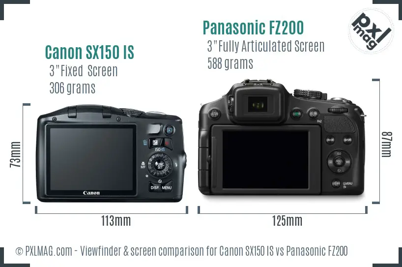 Canon SX150 IS vs Panasonic FZ200 Screen and Viewfinder comparison