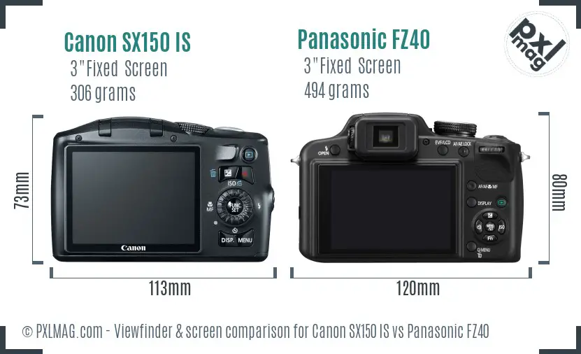 Canon SX150 IS vs Panasonic FZ40 Screen and Viewfinder comparison