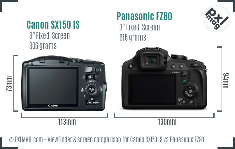 Canon SX150 IS vs Panasonic FZ80 Screen and Viewfinder comparison