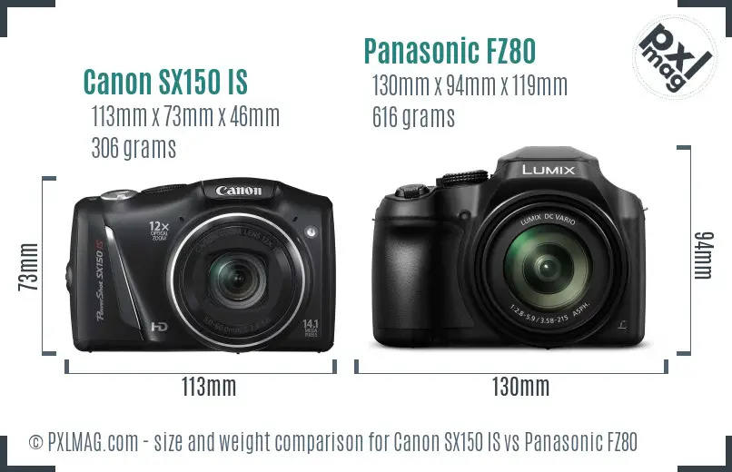 Canon SX150 IS vs Panasonic FZ80 size comparison