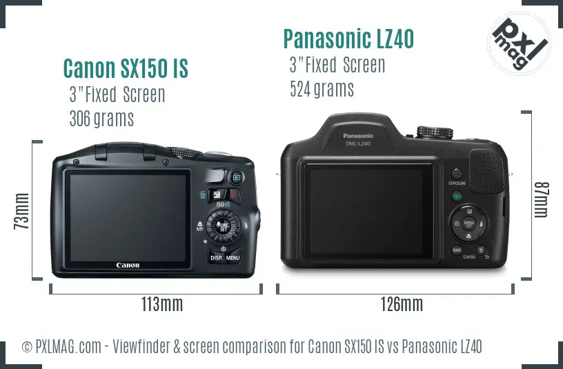 Canon SX150 IS vs Panasonic LZ40 Screen and Viewfinder comparison
