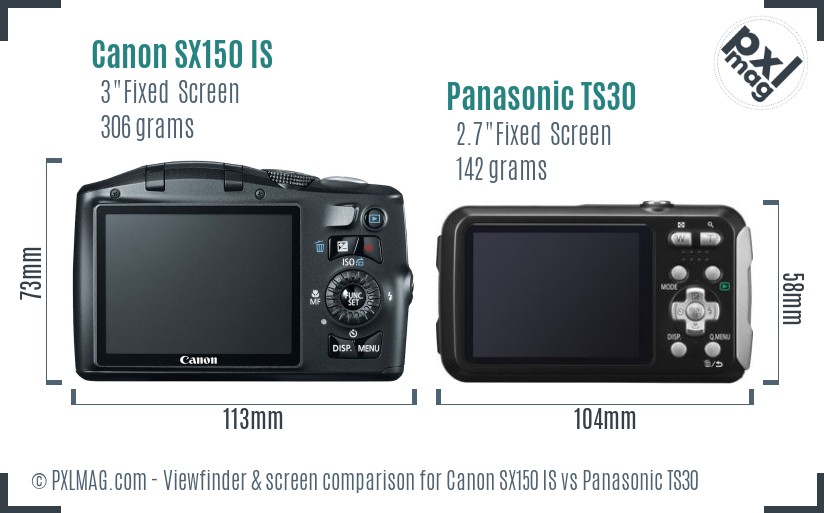 Canon SX150 IS vs Panasonic TS30 Screen and Viewfinder comparison