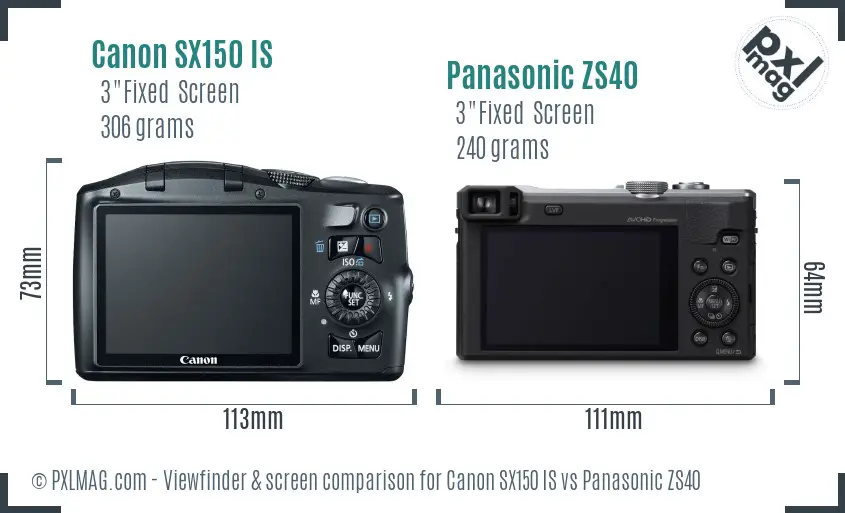 Canon SX150 IS vs Panasonic ZS40 Screen and Viewfinder comparison