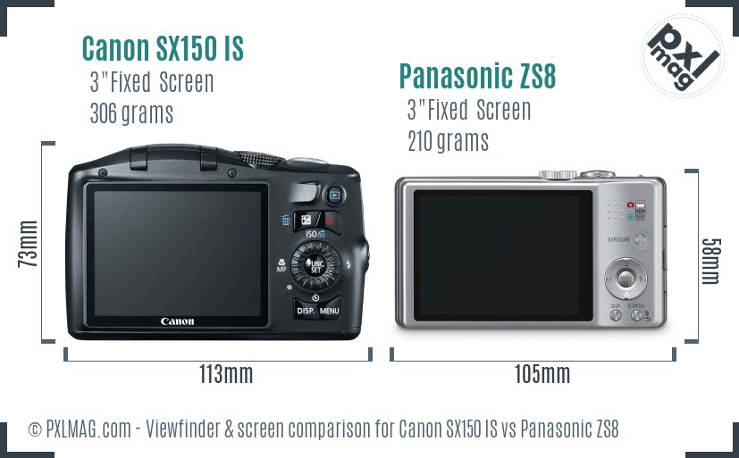 Canon SX150 IS vs Panasonic ZS8 Screen and Viewfinder comparison
