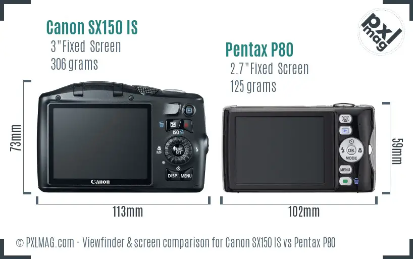 Canon SX150 IS vs Pentax P80 Screen and Viewfinder comparison