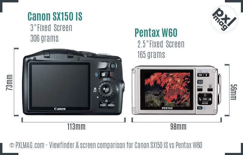 Canon SX150 IS vs Pentax W60 Screen and Viewfinder comparison