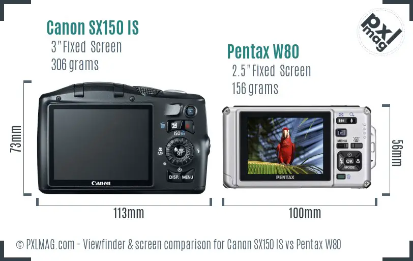 Canon SX150 IS vs Pentax W80 Screen and Viewfinder comparison