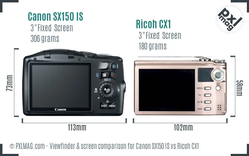 Canon SX150 IS vs Ricoh CX1 Screen and Viewfinder comparison
