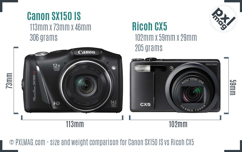 Canon SX150 IS vs Ricoh CX5 size comparison