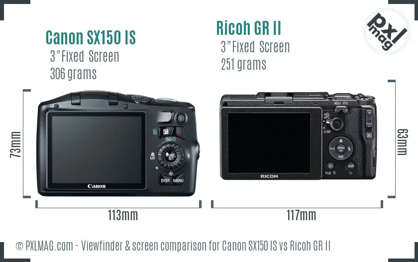 Canon SX150 IS vs Ricoh GR II Screen and Viewfinder comparison