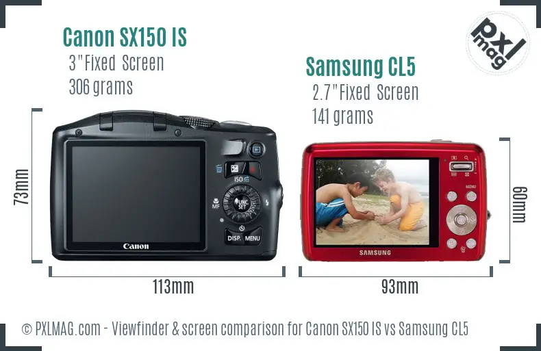 Canon SX150 IS vs Samsung CL5 Screen and Viewfinder comparison