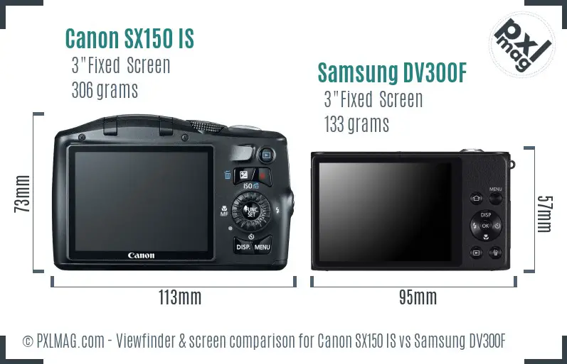 Canon SX150 IS vs Samsung DV300F Screen and Viewfinder comparison