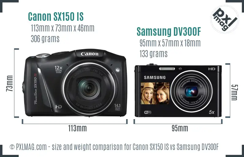 Canon SX150 IS vs Samsung DV300F size comparison
