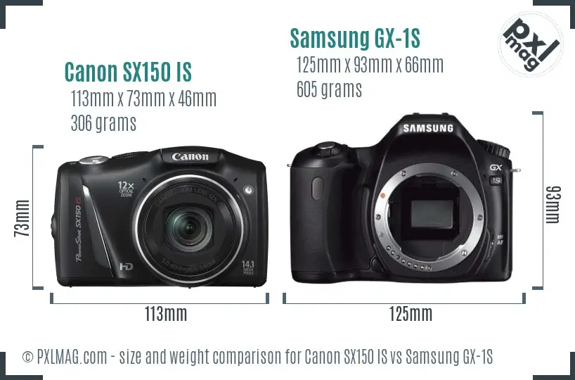 Size and Ergonomics Comparison