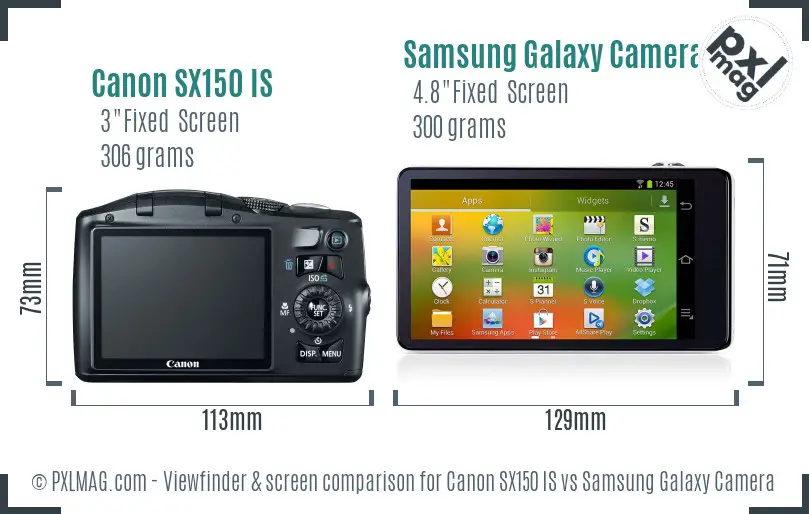 Canon SX150 IS vs Samsung Galaxy Camera Screen and Viewfinder comparison