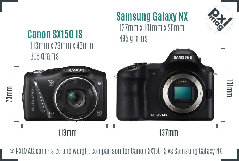 Physical size and ergonomics comparison