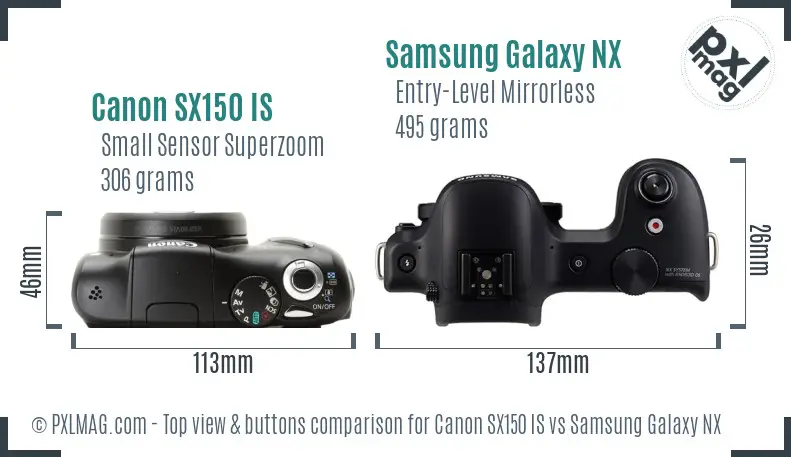 Top view design and control layout comparison