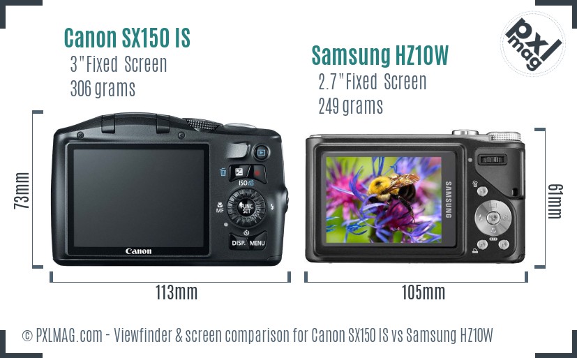 Canon SX150 IS vs Samsung HZ10W Screen and Viewfinder comparison