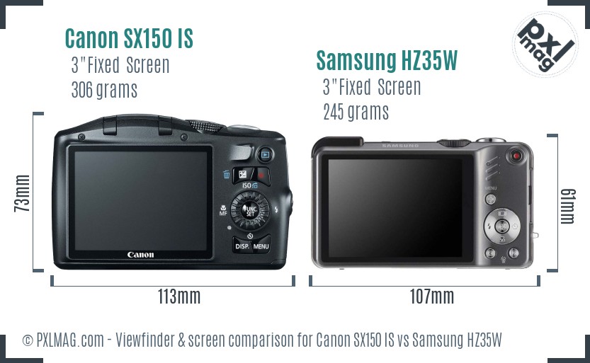 Canon SX150 IS vs Samsung HZ35W Screen and Viewfinder comparison