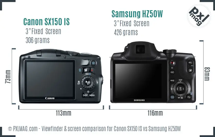 Canon SX150 IS vs Samsung HZ50W Screen and Viewfinder comparison