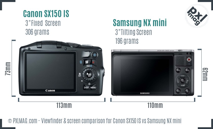 Canon SX150 IS vs Samsung NX mini Screen and Viewfinder comparison