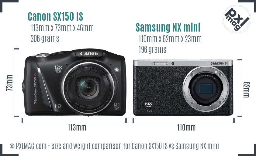 Canon SX150 IS vs Samsung NX mini size comparison