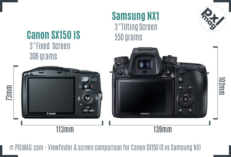 Canon SX150 IS vs Samsung NX1 Screen and Viewfinder comparison
