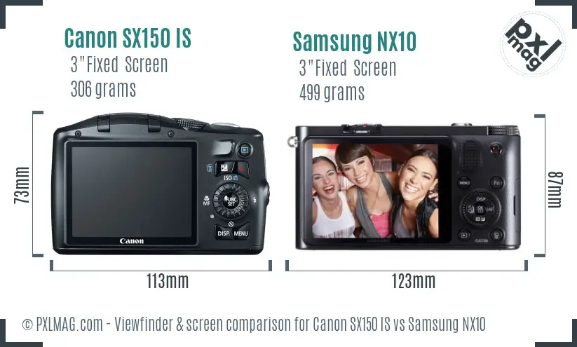 Canon SX150 IS vs Samsung NX10 Screen and Viewfinder comparison