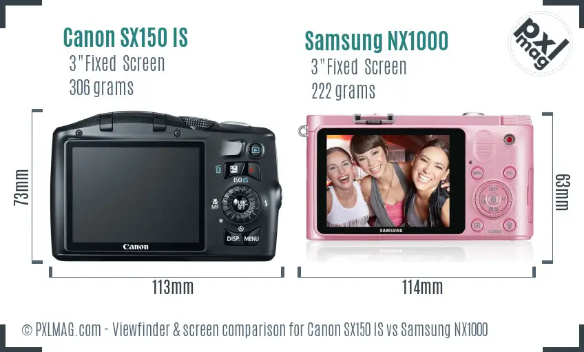 Canon SX150 IS vs Samsung NX1000 Screen and Viewfinder comparison Canon SX150 IS vs Samsung NX1000 Screen and Viewfinder comparison