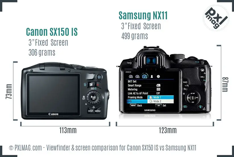 Canon SX150 IS vs Samsung NX11 Screen and Viewfinder comparison