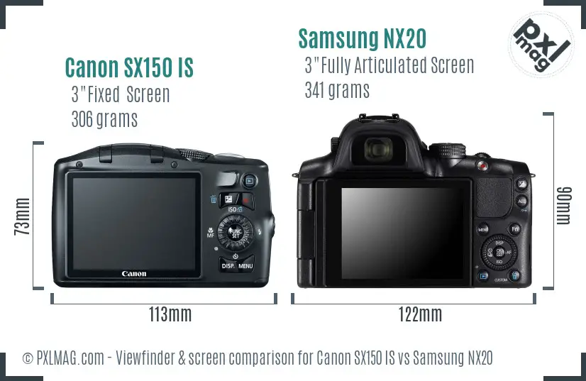Canon SX150 IS vs Samsung NX20 Screen and Viewfinder comparison Canon SX150 IS vs Samsung NX20 Screen and Viewfinder comparison
