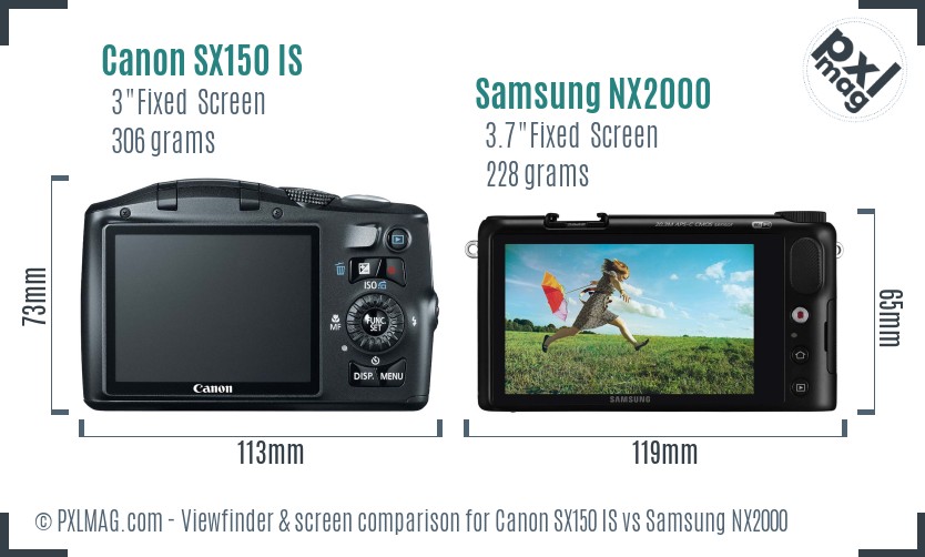 Canon SX150 IS vs Samsung NX2000 Screen and Viewfinder comparison