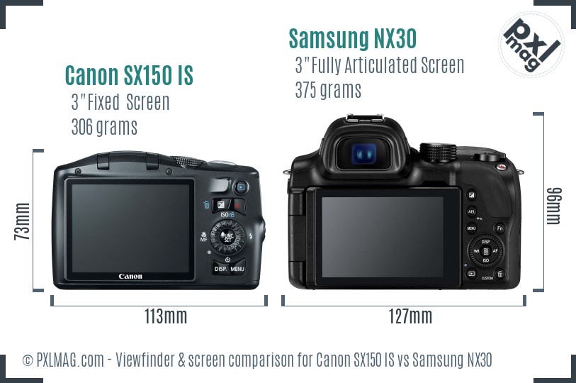 Canon SX150 IS vs Samsung NX30 Screen and Viewfinder comparison