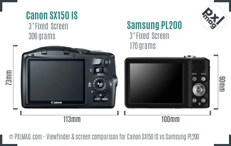 Canon SX150 IS vs Samsung PL200 Screen and Viewfinder comparison