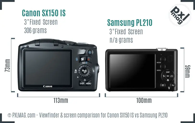 Canon SX150 IS vs Samsung PL210 Screen and Viewfinder comparison
