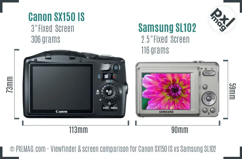 Canon SX150 IS vs Samsung SL102 Screen and Viewfinder comparison