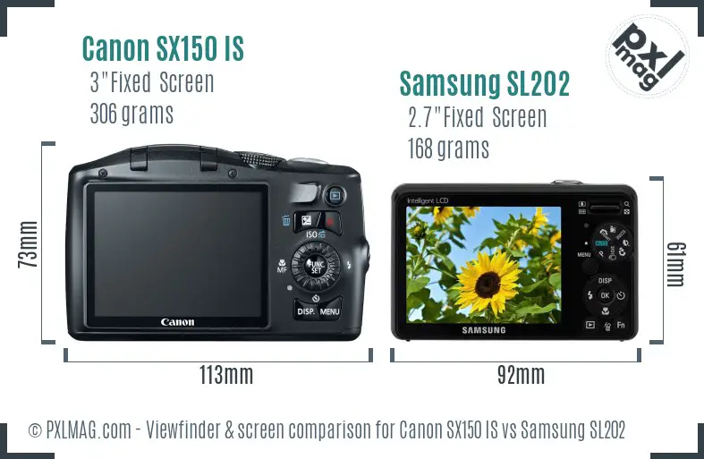 Canon SX150 IS vs Samsung SL202 Screen and Viewfinder comparison