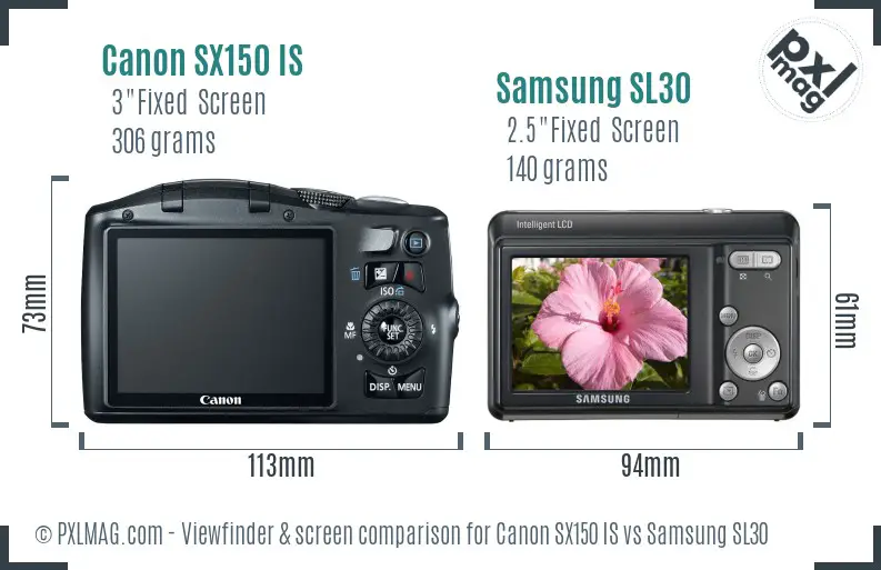 Canon SX150 IS vs Samsung SL30 Screen and Viewfinder comparison