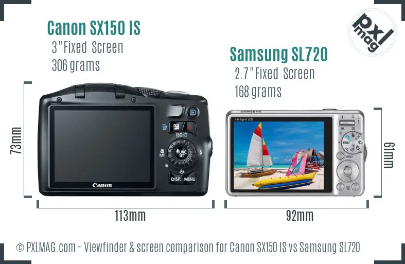 Canon SX150 IS vs Samsung SL720 Screen and Viewfinder comparison