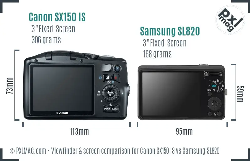 Canon SX150 IS vs Samsung SL820 Screen and Viewfinder comparison