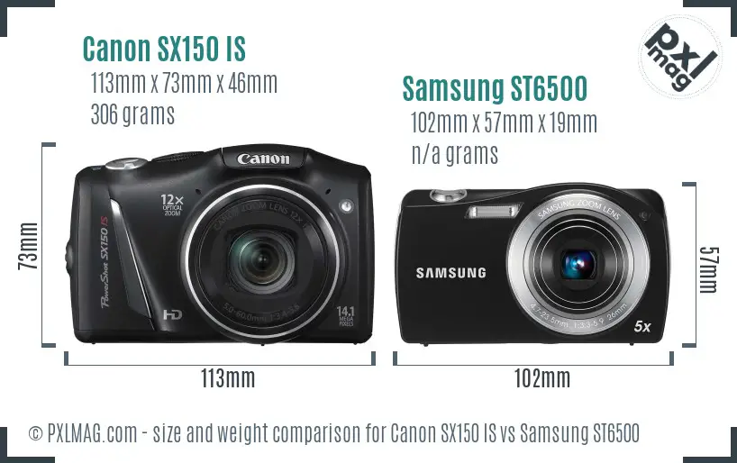Physical size and ergonomics comparison