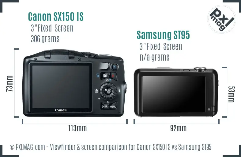 Canon SX150 IS vs Samsung ST95 Screen and Viewfinder comparison Canon SX150 IS vs Samsung ST95 Screen and Viewfinder comparison