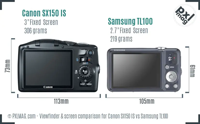 Canon SX150 IS vs Samsung TL100 Screen and Viewfinder comparison