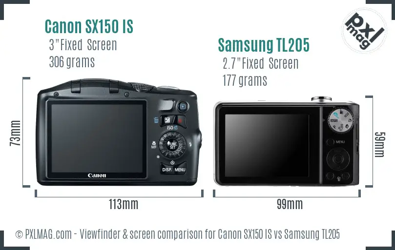 Canon SX150 IS vs Samsung TL205 Screen and Viewfinder comparison