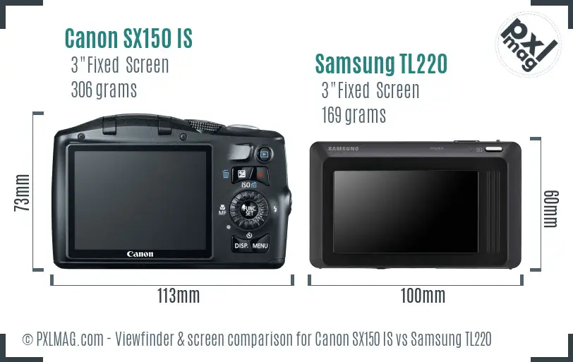 Canon SX150 IS vs Samsung TL220 Screen and Viewfinder comparison