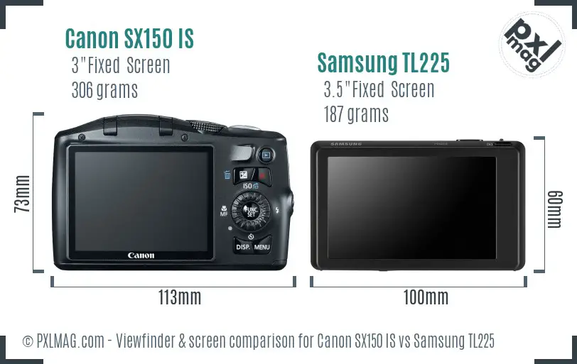 Canon SX150 IS vs Samsung TL225 Screen and Viewfinder comparison