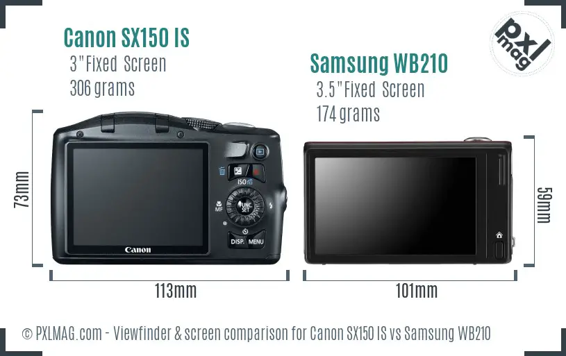 Canon SX150 IS vs Samsung WB210 Screen and Viewfinder comparison