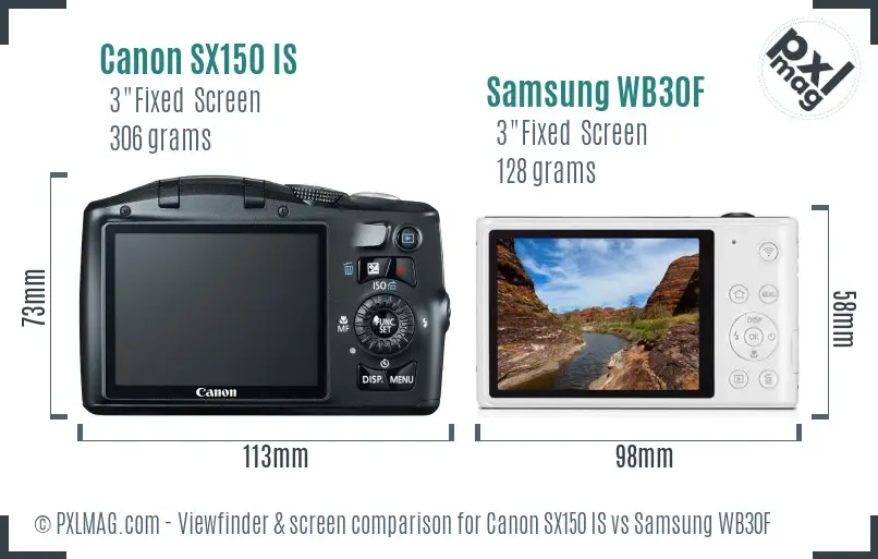 Canon SX150 IS vs Samsung WB30F Screen and Viewfinder comparison