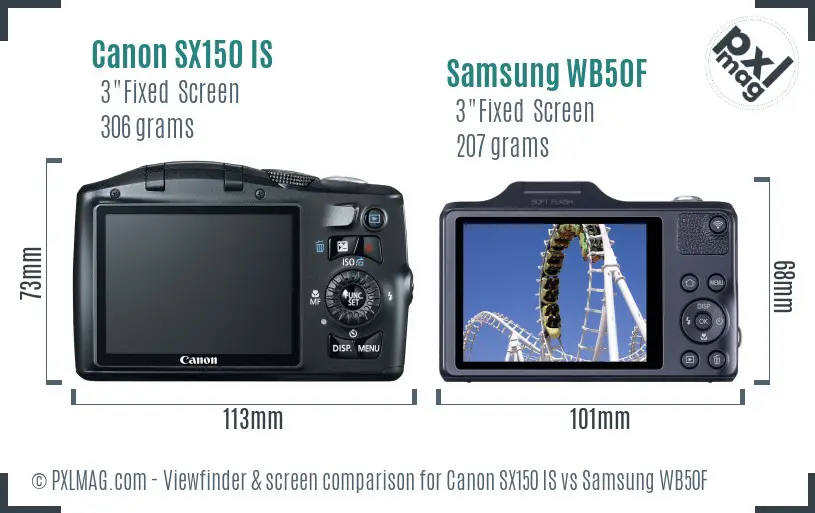 Canon SX150 IS vs Samsung WB50F Screen and Viewfinder comparison